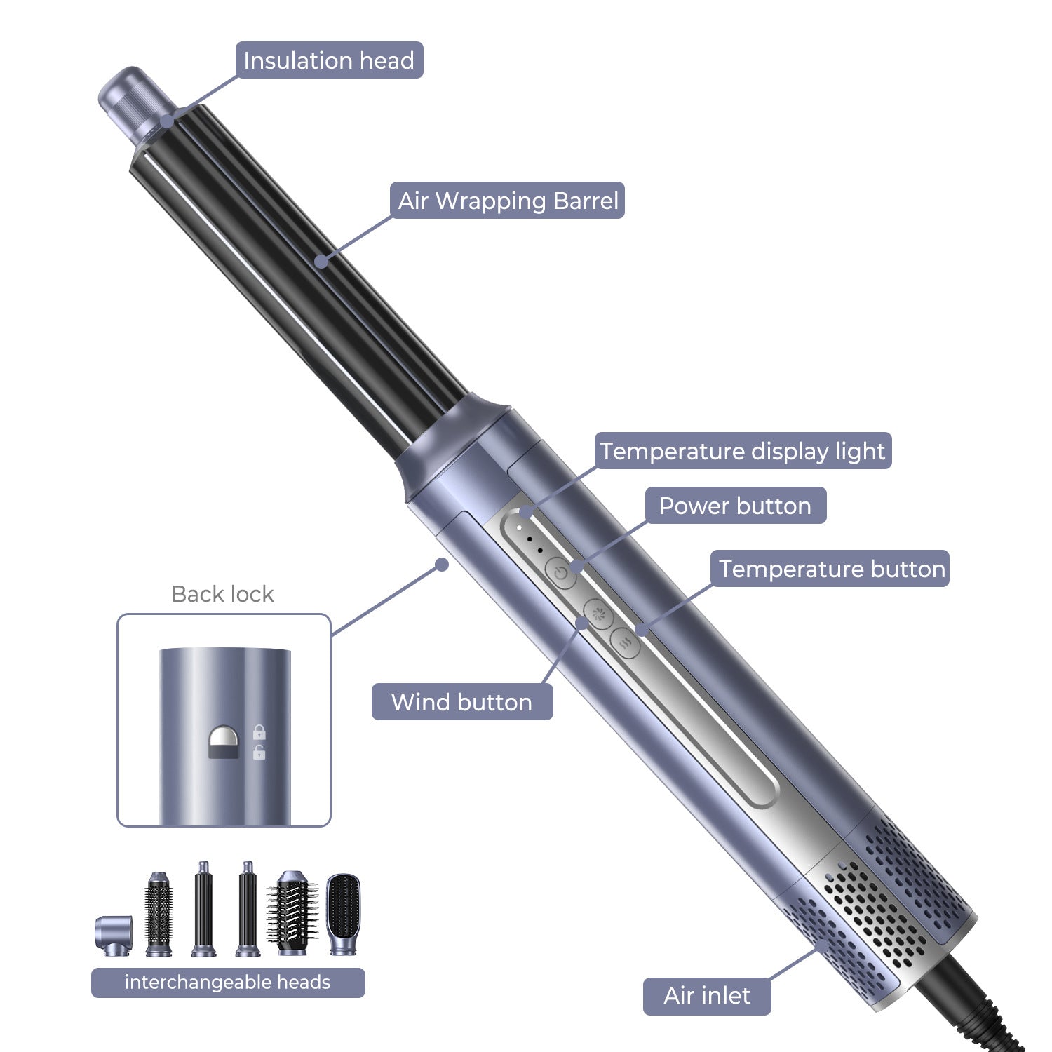 Multi In One High-speed Blower