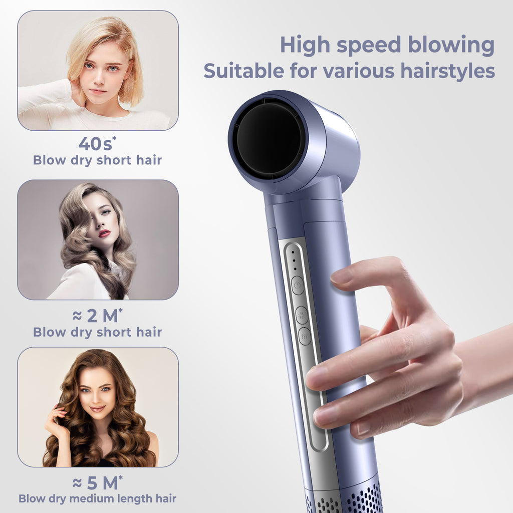 Multi In One High-speed Blower