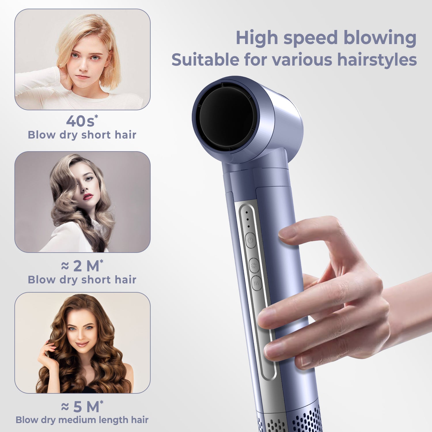 Multi In One High-speed Blower